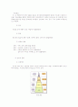 이슬람세계와 인도의 교류 5페이지
