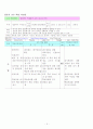 체육과 교수학습 과정안 (육상 : 멀리뛰기) 세안 5페이지