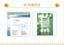 [발표자료] 영양사 현장실습 레포트 14페이지