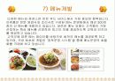 [발표자료] 영양사 현장실습 레포트 15페이지