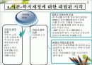 사회복지 재정의 적정성 분석 3페이지