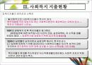 사회복지 재정의 적정성 분석 11페이지