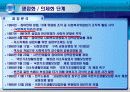 국민기초생활보장법의 제정과정에 관한 연구 5페이지