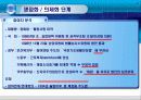 국민기초생활보장법의 제정과정에 관한 연구 6페이지