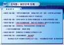 국민기초생활보장법의 제정과정에 관한 연구 8페이지