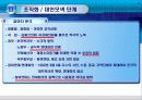 국민기초생활보장법의 제정과정에 관한 연구 9페이지