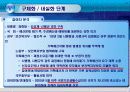 국민기초생활보장법의 제정과정에 관한 연구 15페이지