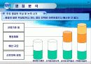 국민기초생활보장법의 제정과정에 관한 연구 19페이지
