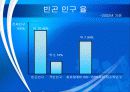 국민기초생활보장제도 수정 22페이지