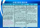 국민기초생활보장제도 수정 25페이지