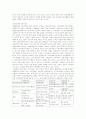 페미니즌의 이해 6페이지