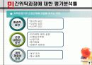 복지시설 민간위탁과정에 대한 평가 9페이지