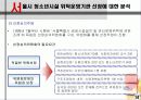 복지시설 민간위탁과정에 대한 평가 16페이지
