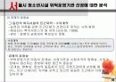 복지시설 민간위탁과정에 대한 평가 20페이지