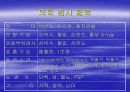 운동처방의 기초 12페이지
