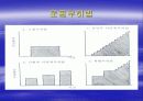 운동처방의 기초 23페이지