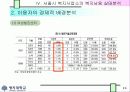 복지정책집행의 관점에서 본 공공복지서비서의 평가. 10페이지