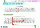 복지정책집행의 관점에서 본 공공복지서비서의 평가. 11페이지