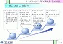 복지정책집행의 관점에서 본 공공복지서비서의 평가. 15페이지
