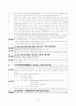 재활병동 실습보고서 - 간호학 16페이지