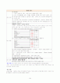 재활병동 실습보고서 - 간호학 28페이지