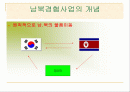 남북경협사업 2페이지