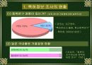 특허권침해 23페이지