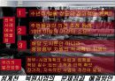청계천 복원사업의 문제점과 해결방안 22페이지
