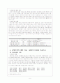규방가사의 양성성-남성화자의 규방가사 5페이지