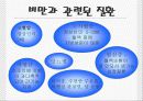 비만예방교육 파워포인트 8페이지