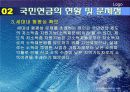 우리나라의 연금제도 무엇이 문제인가? 13페이지