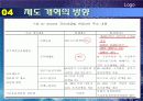 우리나라의 연금제도 무엇이 문제인가? 24페이지