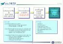 주민자치센터 활성화 방안 연구-지역여성 참여 활성화 및 자치력 향상을 중심으로 13페이지