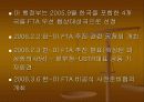 한·미FTA의개요및전망 11페이지