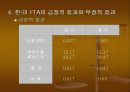 한·미FTA의개요및전망 12페이지