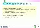 사회복지전달체계개편방안 6페이지