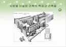 이슬람건축 38페이지