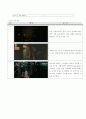 방송제작이론 - 영화 고(go) 시퀀스 분석 9페이지