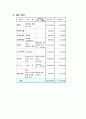  호주의교육제 10페이지