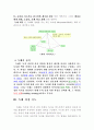 독해 과정과 지도 5페이지
