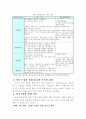 독해 과정과 지도 9페이지