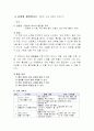 독해 과정과 지도 15페이지