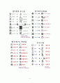 속담과 수수께끼 6페이지