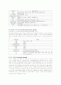 실어증 언어장애(language disorders) 7페이지