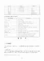 한국화학연구소 3페이지