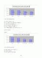 한국화학연구소 9페이지