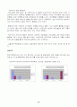 한국화학연구소 15페이지