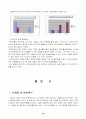 한국화학연구소 16페이지
