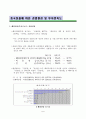 중국진출기업의 경영환경 및 투자만족도 조사 9페이지