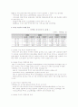 FDI(Foreign Direct Investment)외국인직접투자 동향 2페이지